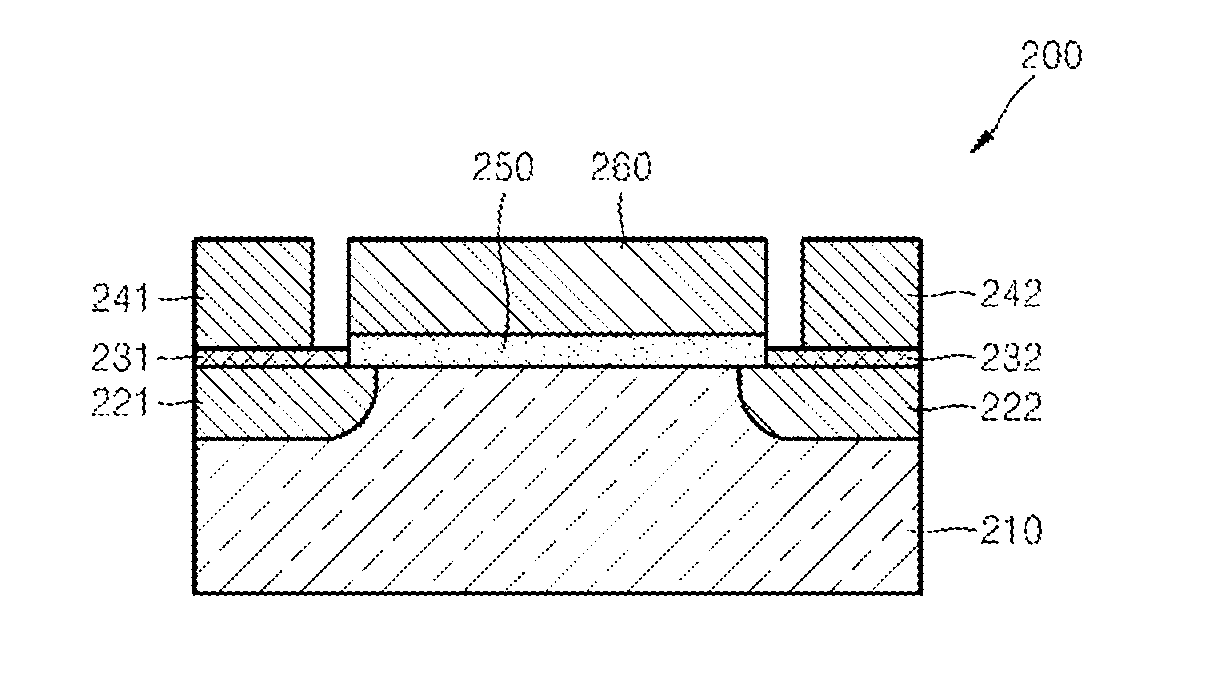 Electrode Structure Including Graphene And Field Effect Transistor Having The Same