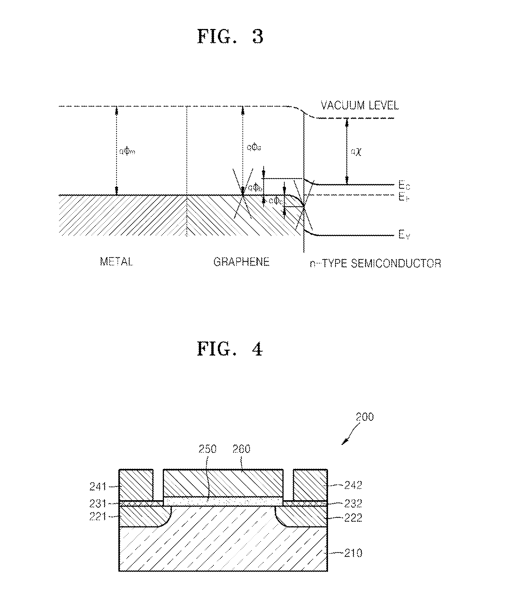 Electrode Structure Including Graphene And Field Effect Transistor Having The Same