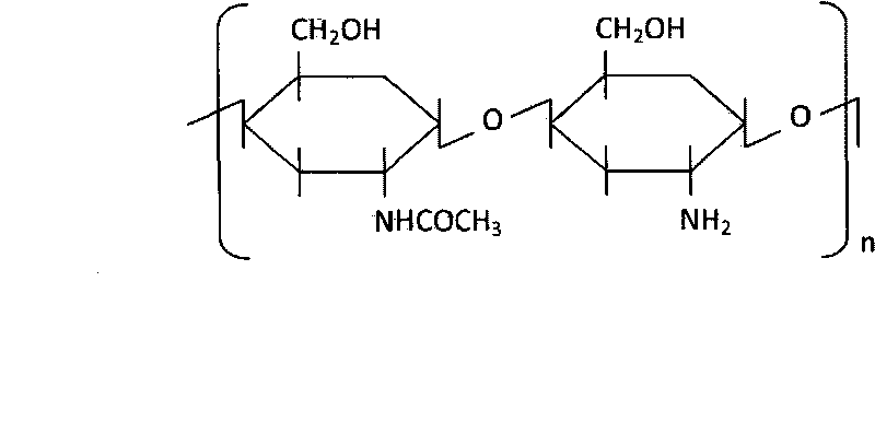 Method for preparing chitin size modified by biological enzyme method