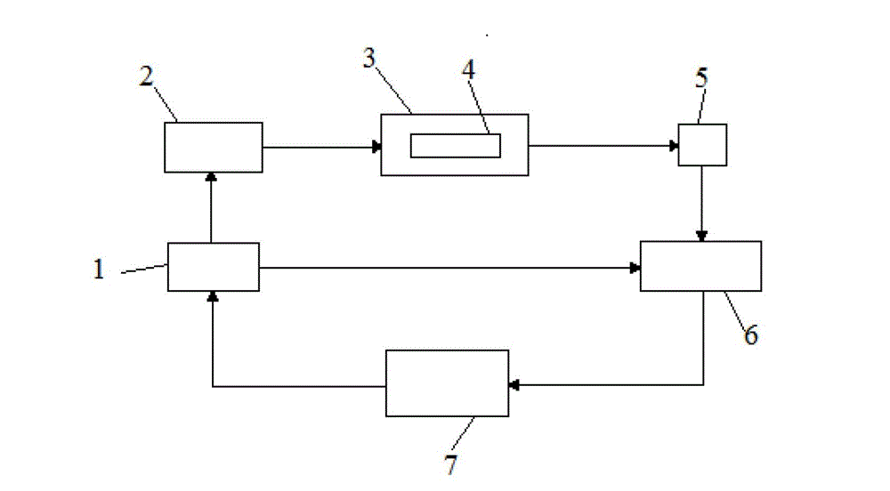 Trace water detecting device by taking water inside component of optical fiber gas sensor as reference