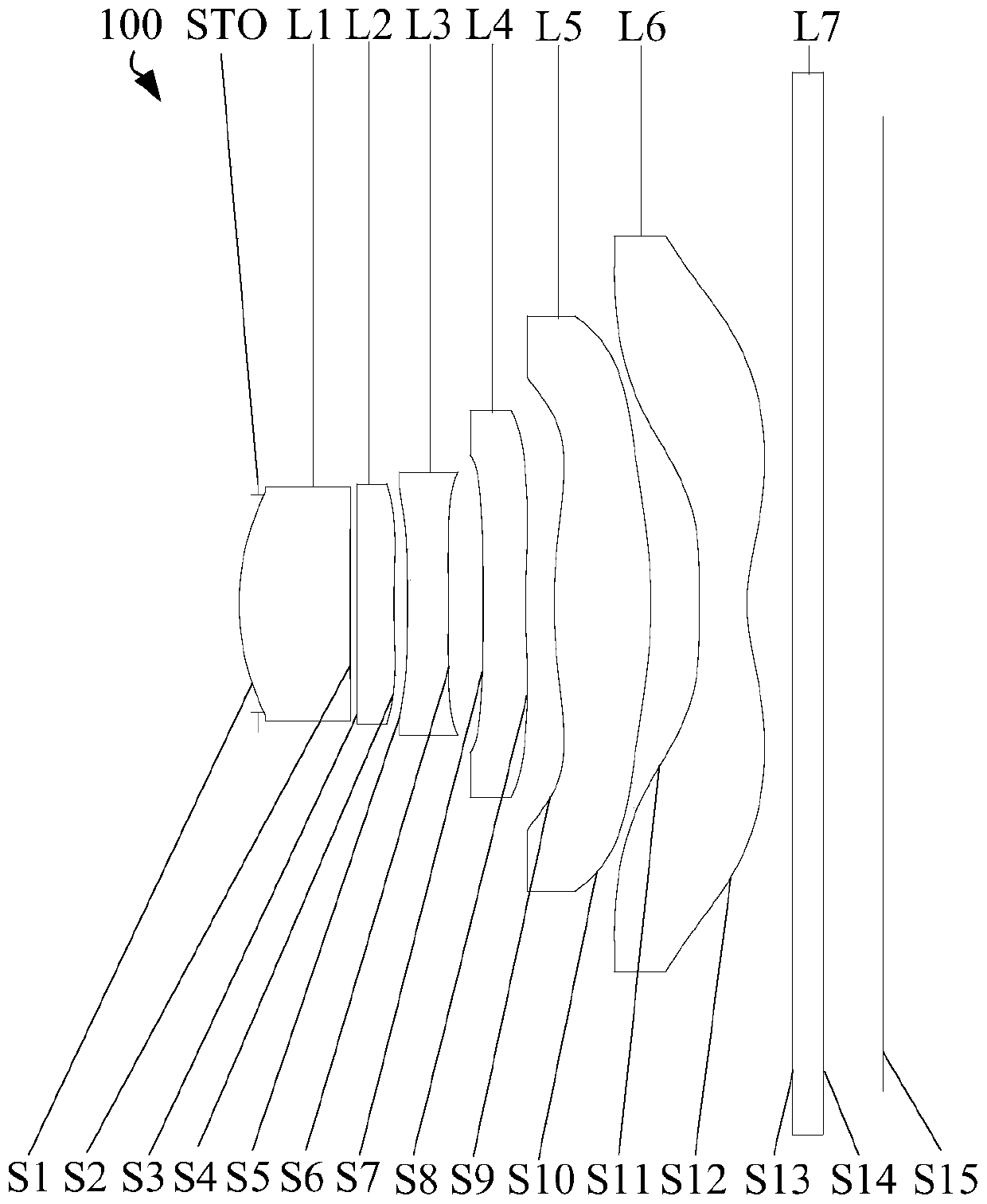 Optical system, image capturing module and electronic device