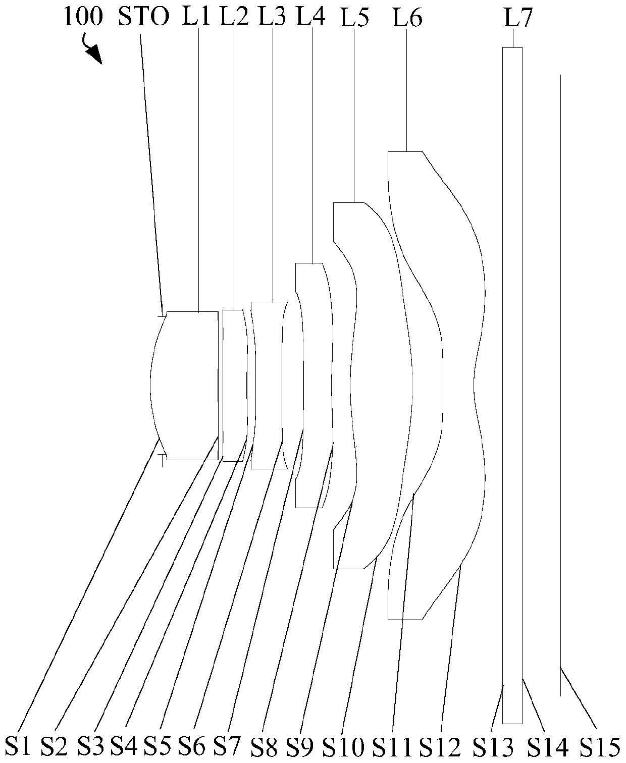 Optical system, image capturing module and electronic device