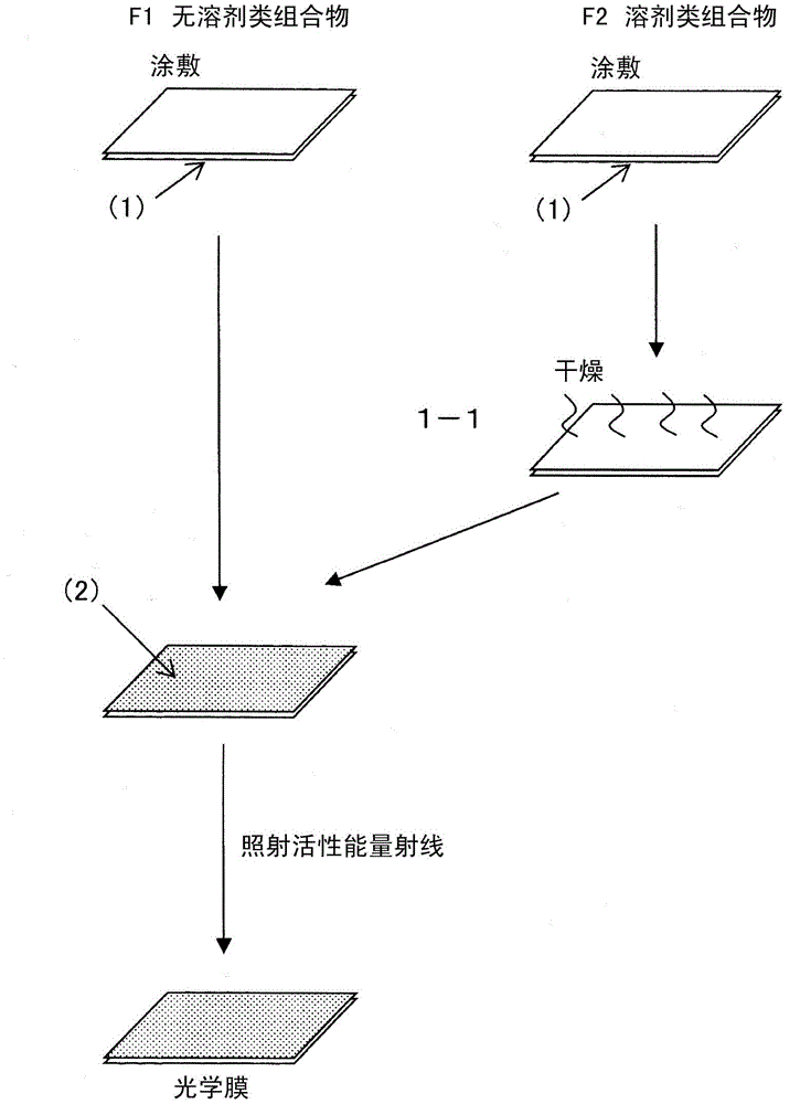 Active energy beam-cured composition for optical film, optical film, polarizer protective film, and polarizing plate