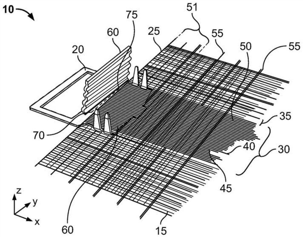 Fabric-contact device, system, in particular heating system for a motor vehicle, and method for producing such a system