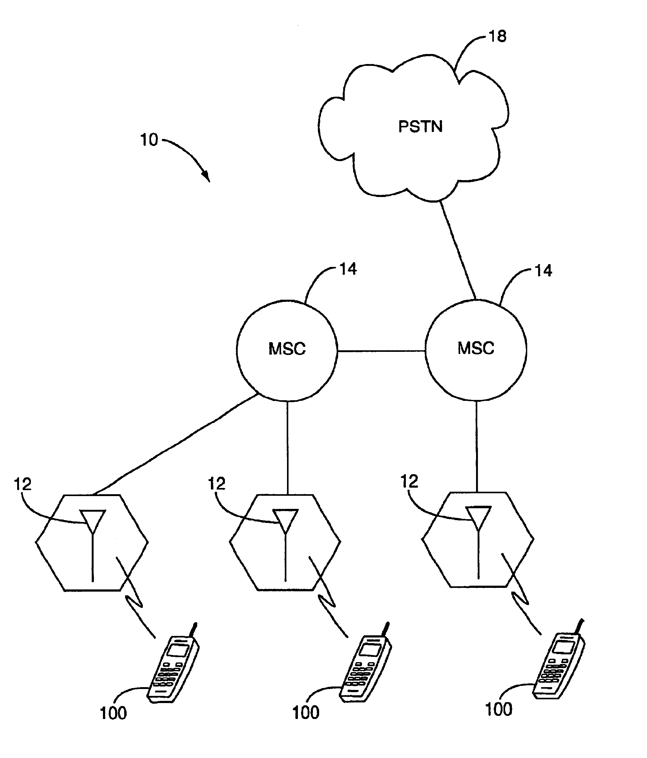 Scanning procedure for EDGE compact system