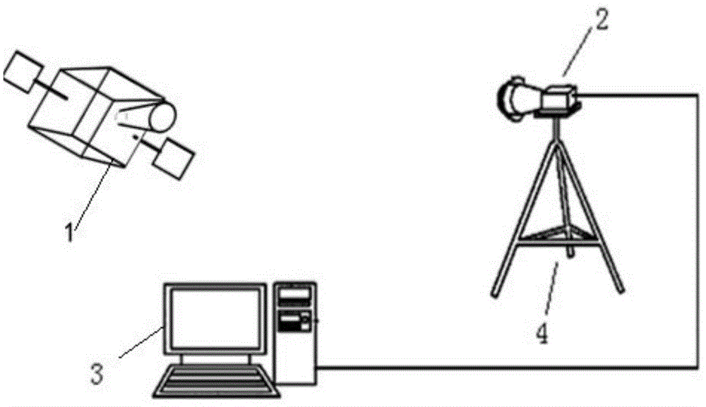 Method used for measuring pose of non-cooperative target based on complete light field camera