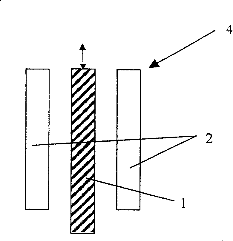 Horizontal axis micromechanical gyroscope and its preparation method