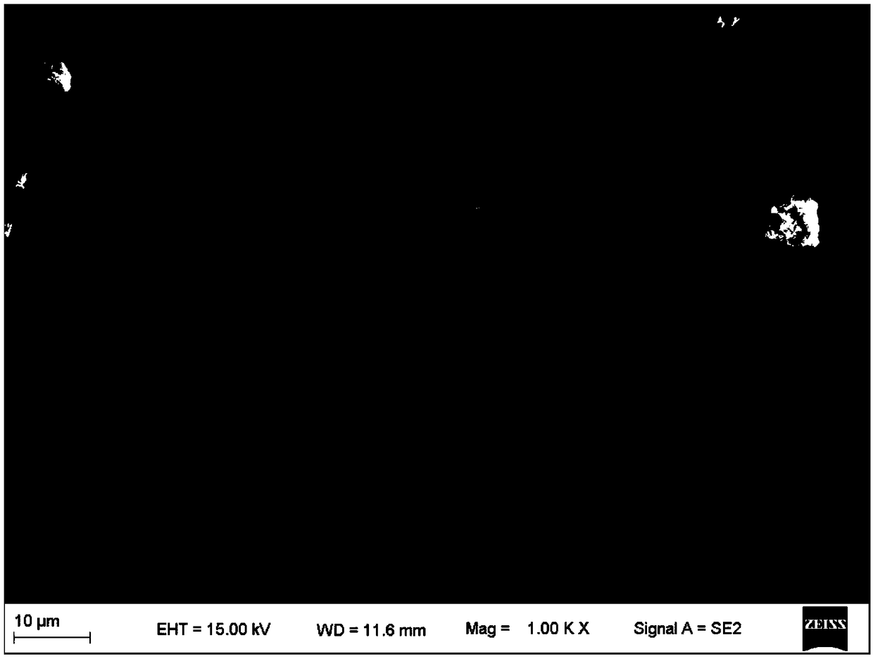 Composite photocatalyst for treating phenol-containing wastewater as well as preparation method and application thereof