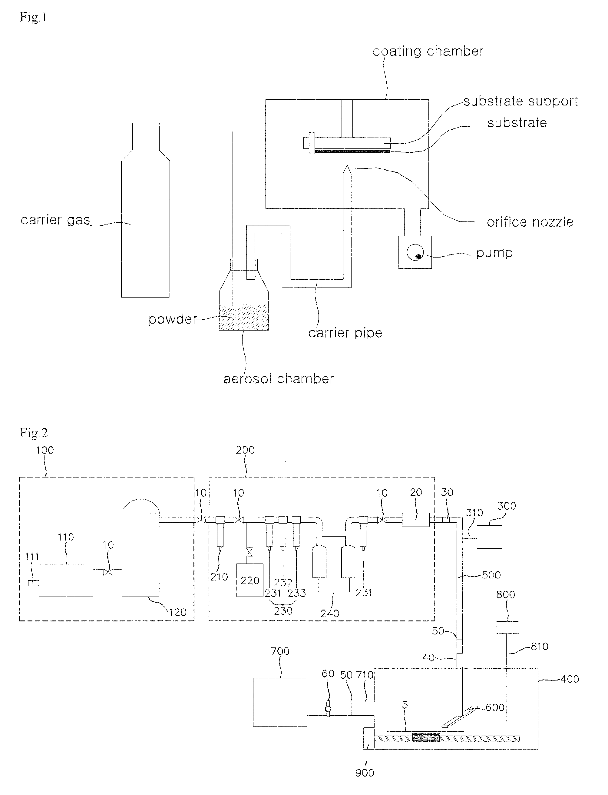Apparatus and method for continuous powder coating