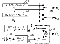 Sensorless vector control device and method for non-salient pole type permanent magnet synchronous motor