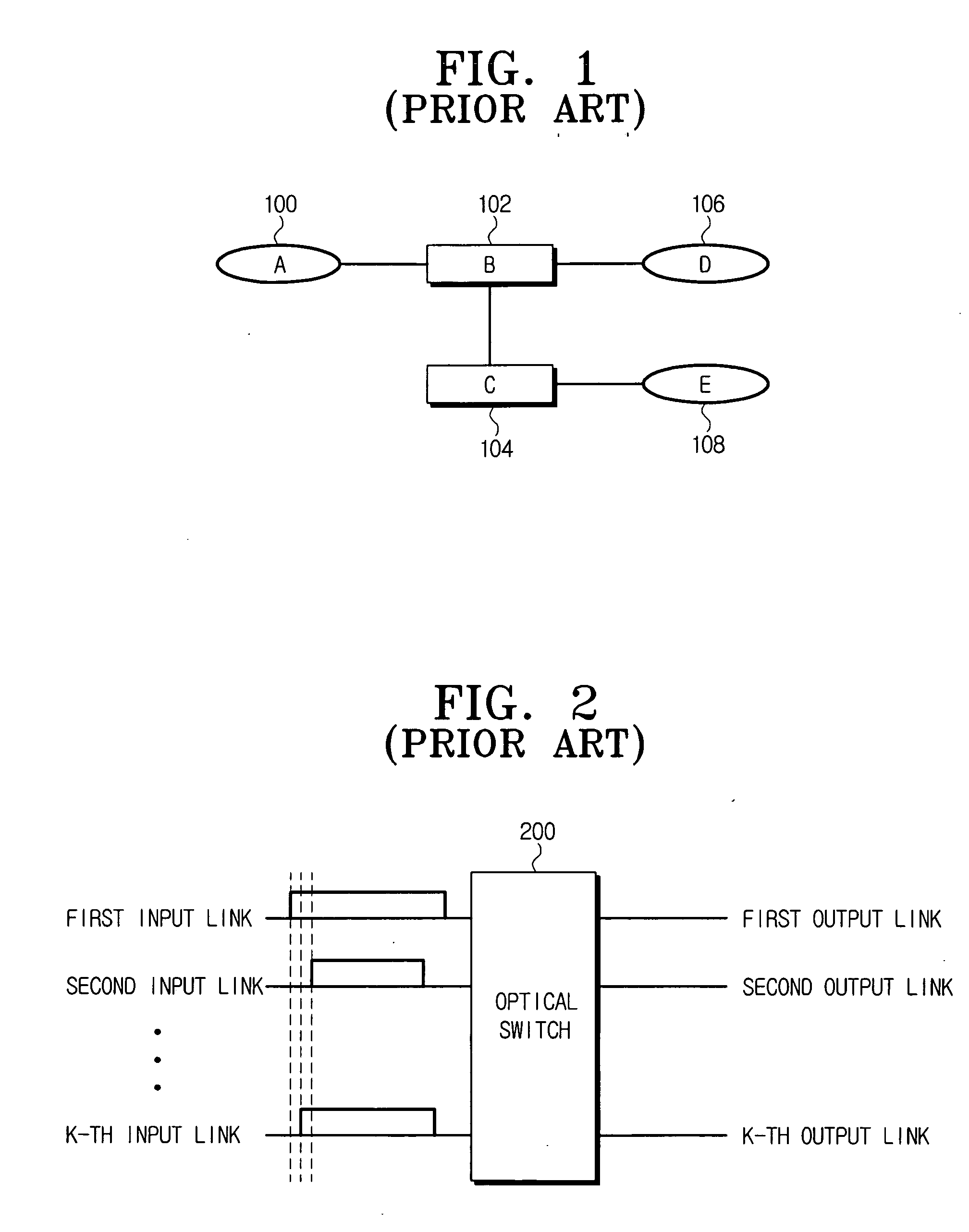 Apparatus for adjusting receiving time point of burst data in optical burst switching network and method thereof