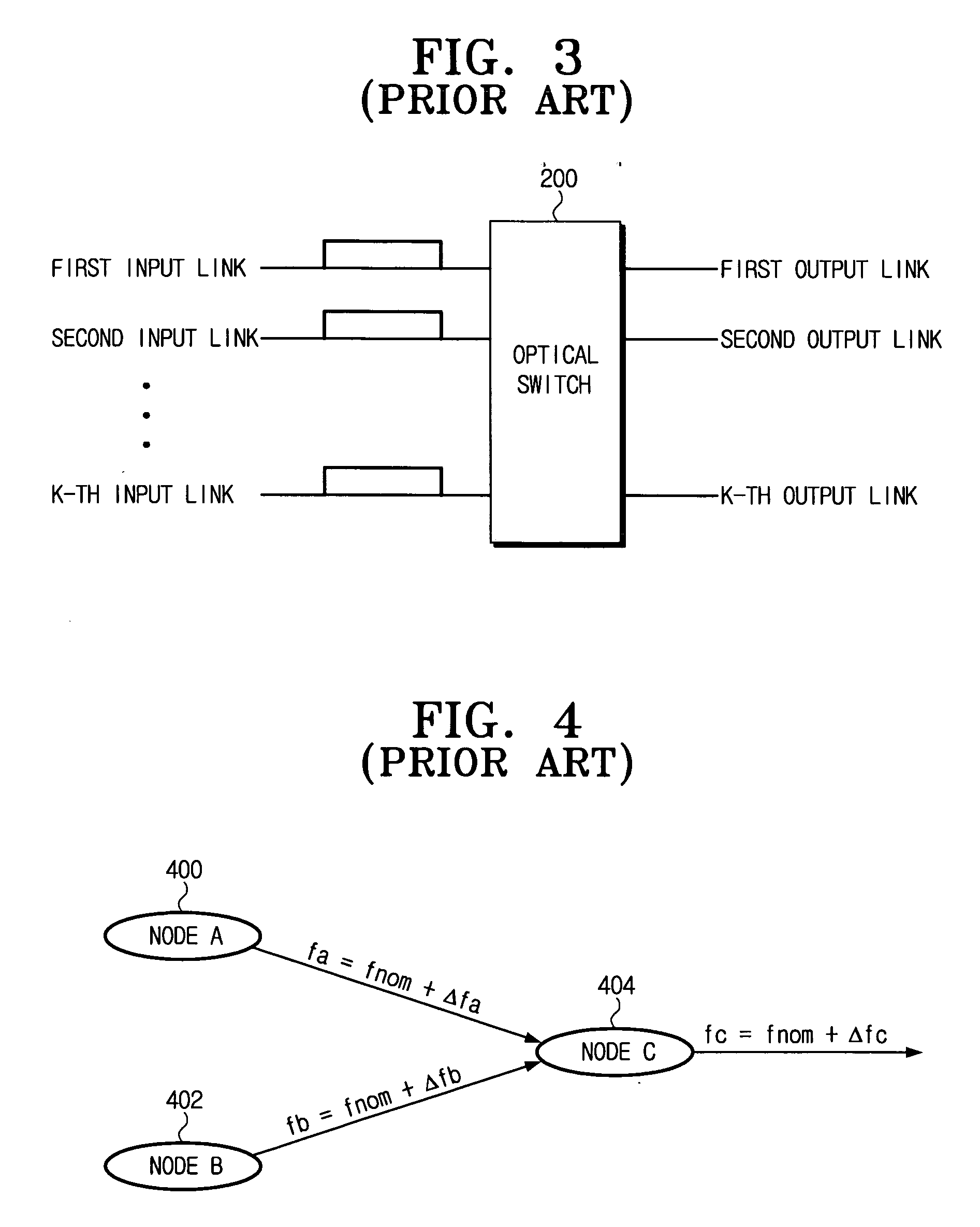 Apparatus for adjusting receiving time point of burst data in optical burst switching network and method thereof