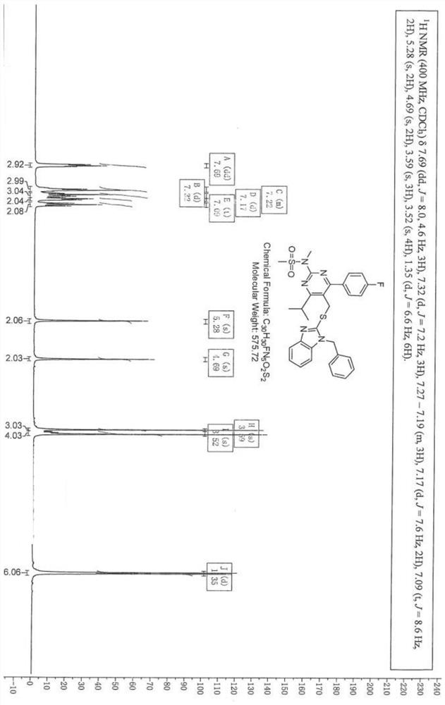 Rosuvastatin intermediate and preparation method thereof