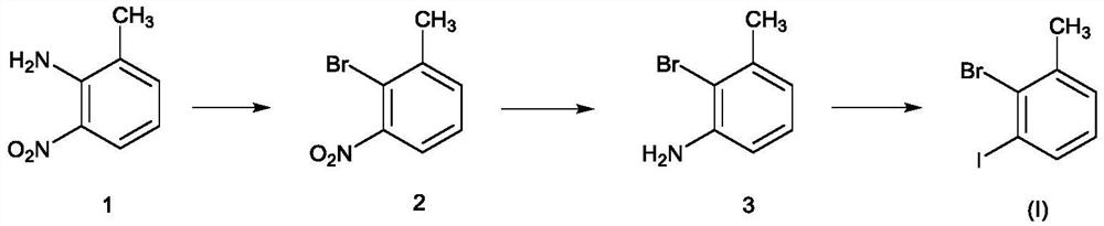 Novel method for preparing 3-iodo-2-bromotoluene