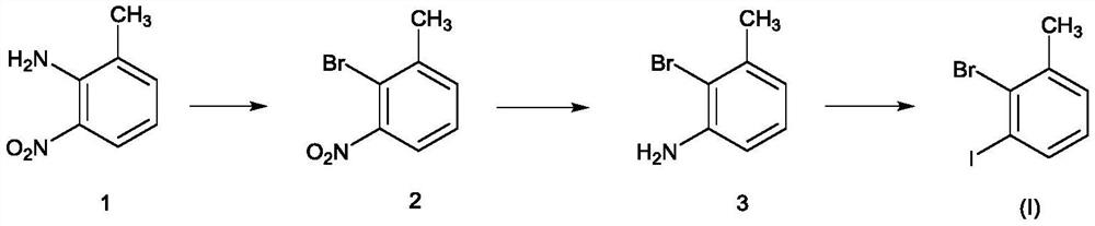 Novel method for preparing 3-iodo-2-bromotoluene