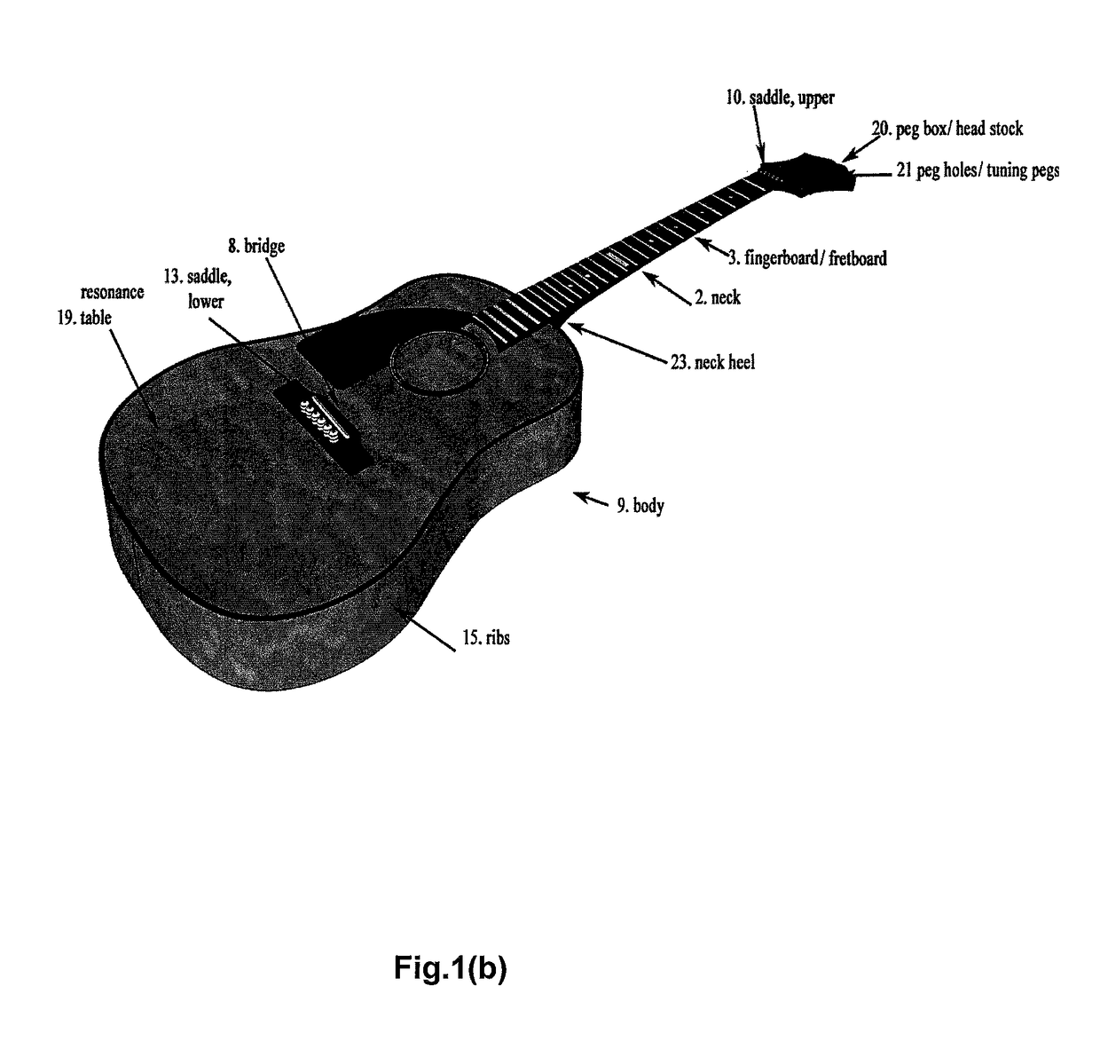 Elements to improve the sound quality of stringed musical instruments