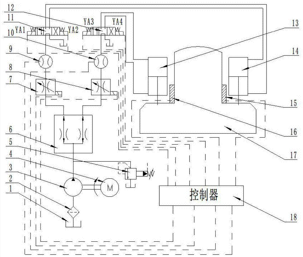 A synchronous control system of electro-hydraulic servo servo for slider balance of bending machine