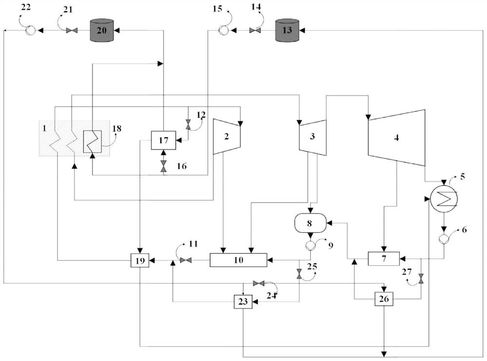 Coal-fired boiler flue gas and steam combined heat storage deep peak shaving system and operation method