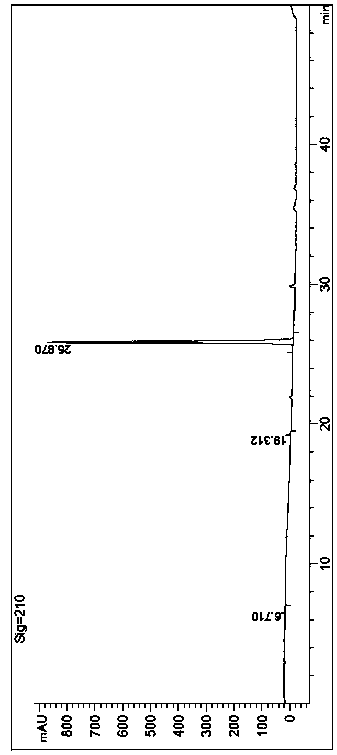 Synthetic method of boceprevir intermediate