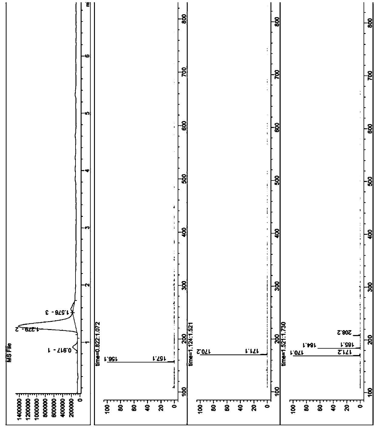 Synthetic method of boceprevir intermediate