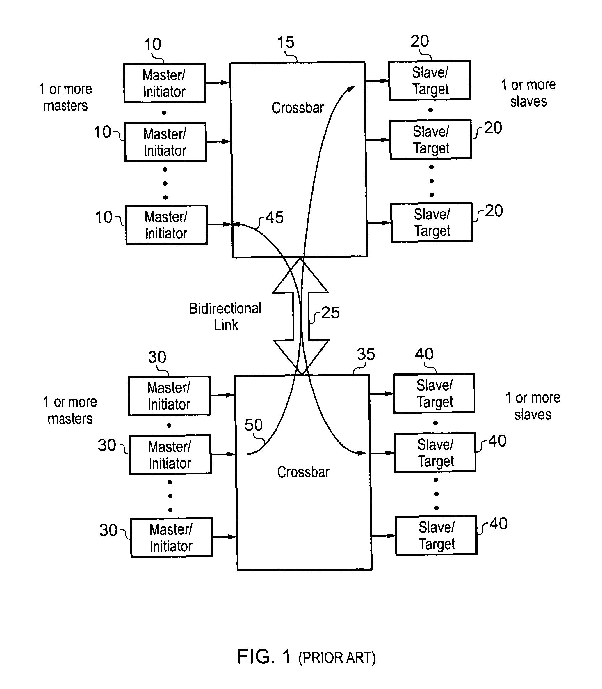 Communication infrastructure for a data processing apparatus and a method of operation of such a communication infrastructure