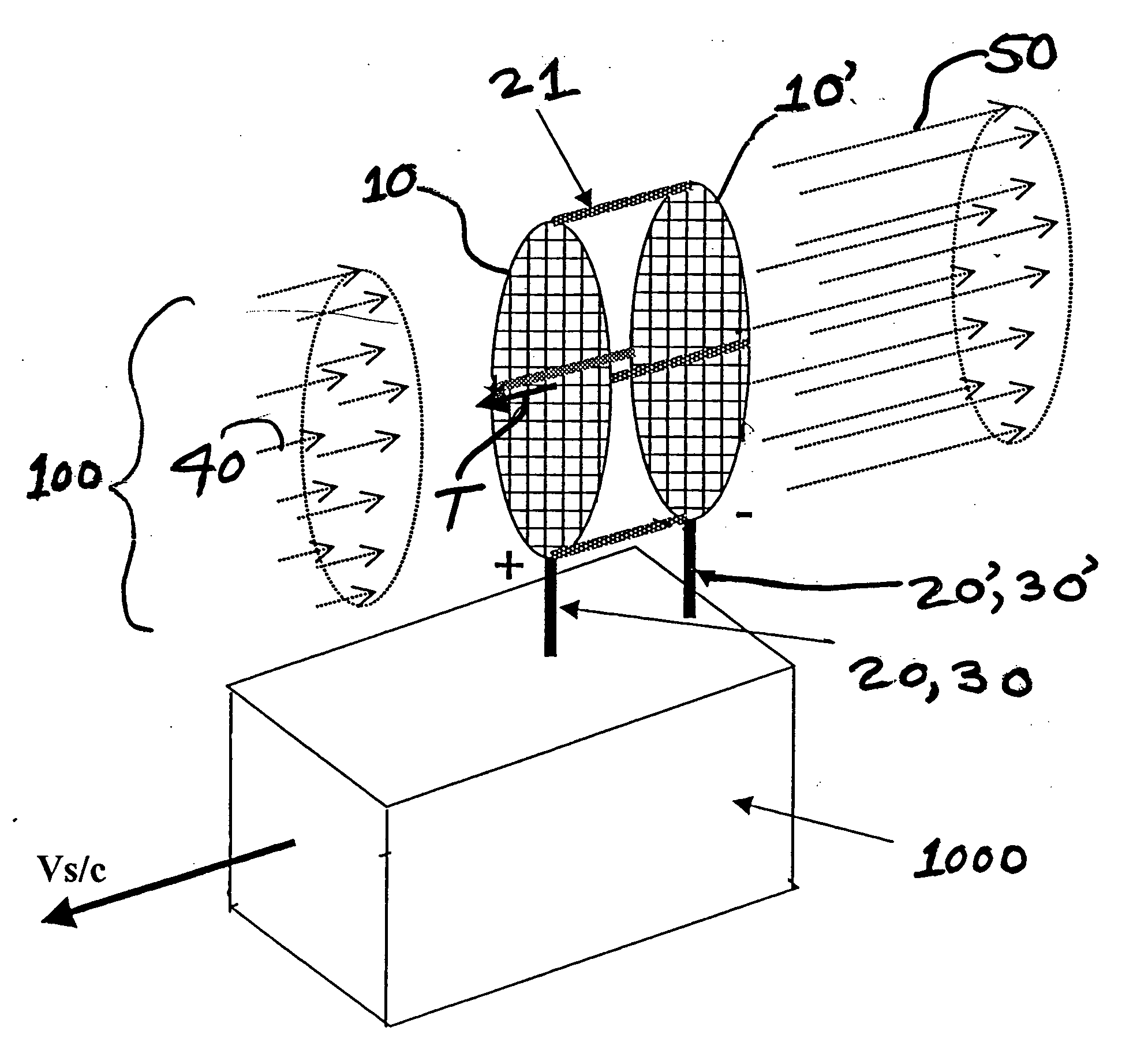 System and method for an ambient atmosphere ion thruster