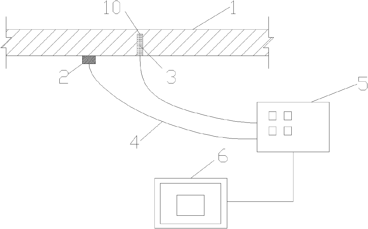 System for monitoring temperature field of shield shell