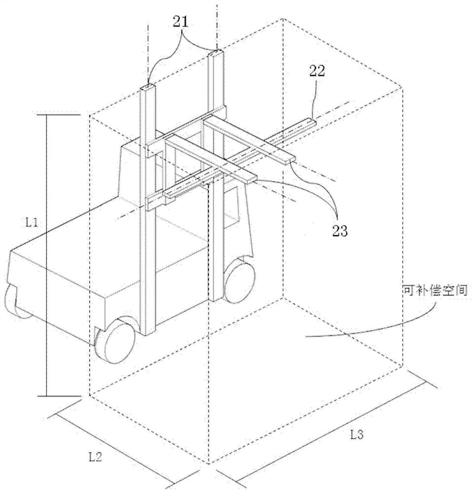 A kind of 3d printing equipment, 3d printing system and 3d printing method