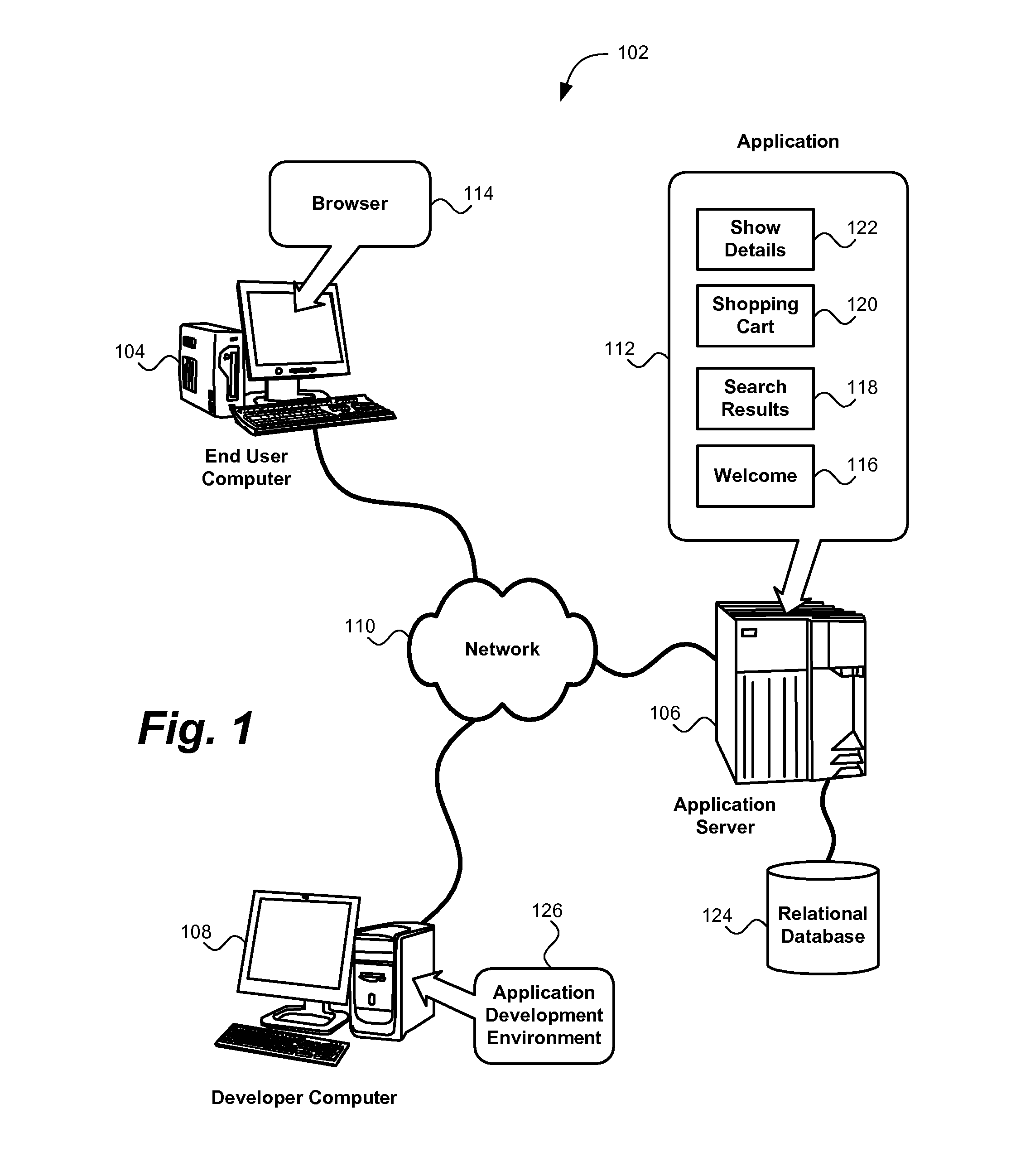Enabling multi-view applications based on a relational state machine paradigm