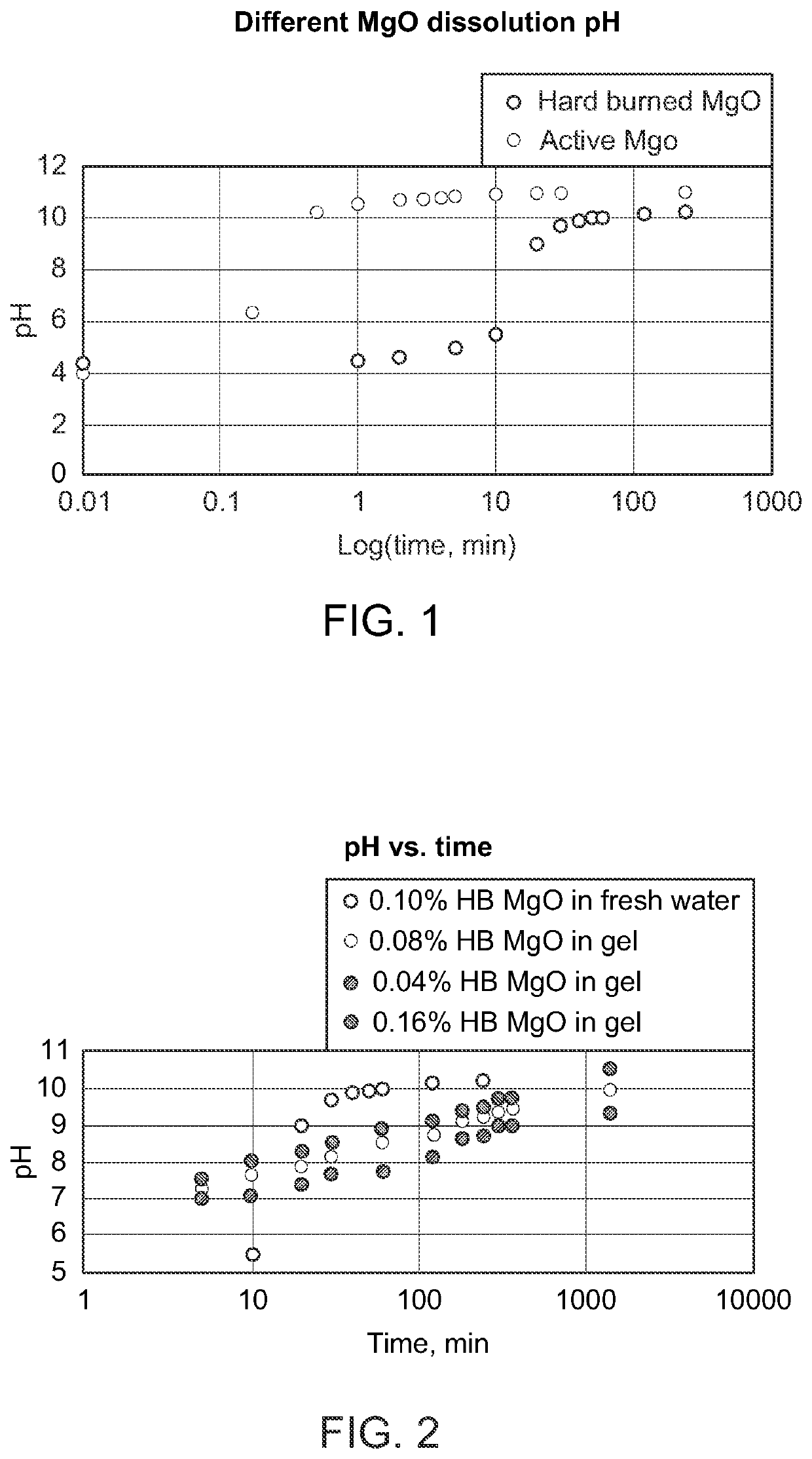 Crosslinking fluids, methods for delaying gel crosslinking of said fluids, and applications of said fluids