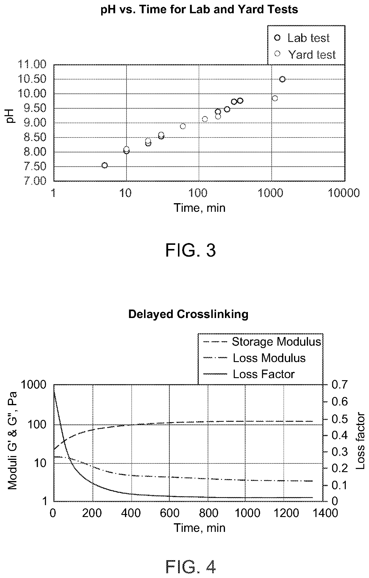 Crosslinking fluids, methods for delaying gel crosslinking of said fluids, and applications of said fluids