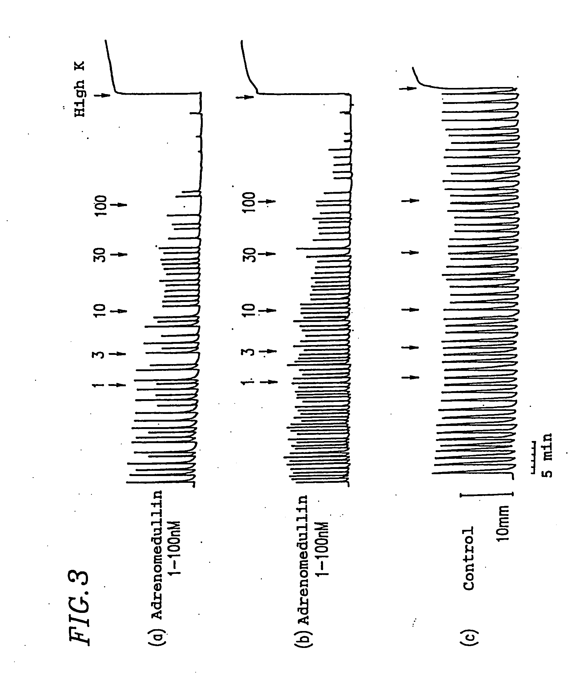 Drug for inhibiting myometrial contraction