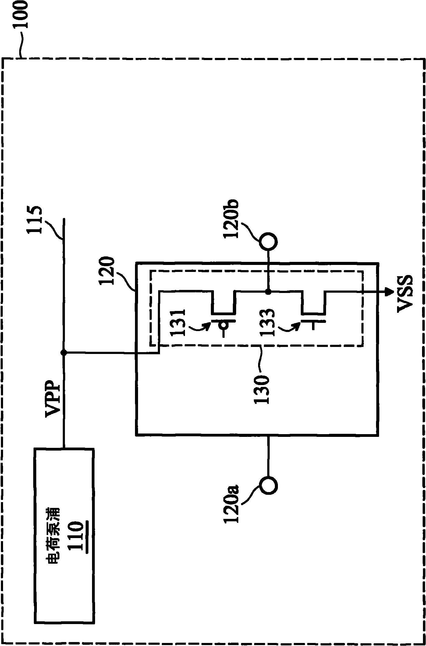 Level shifters, integrated circuits, systems, and method for operating the level shifters