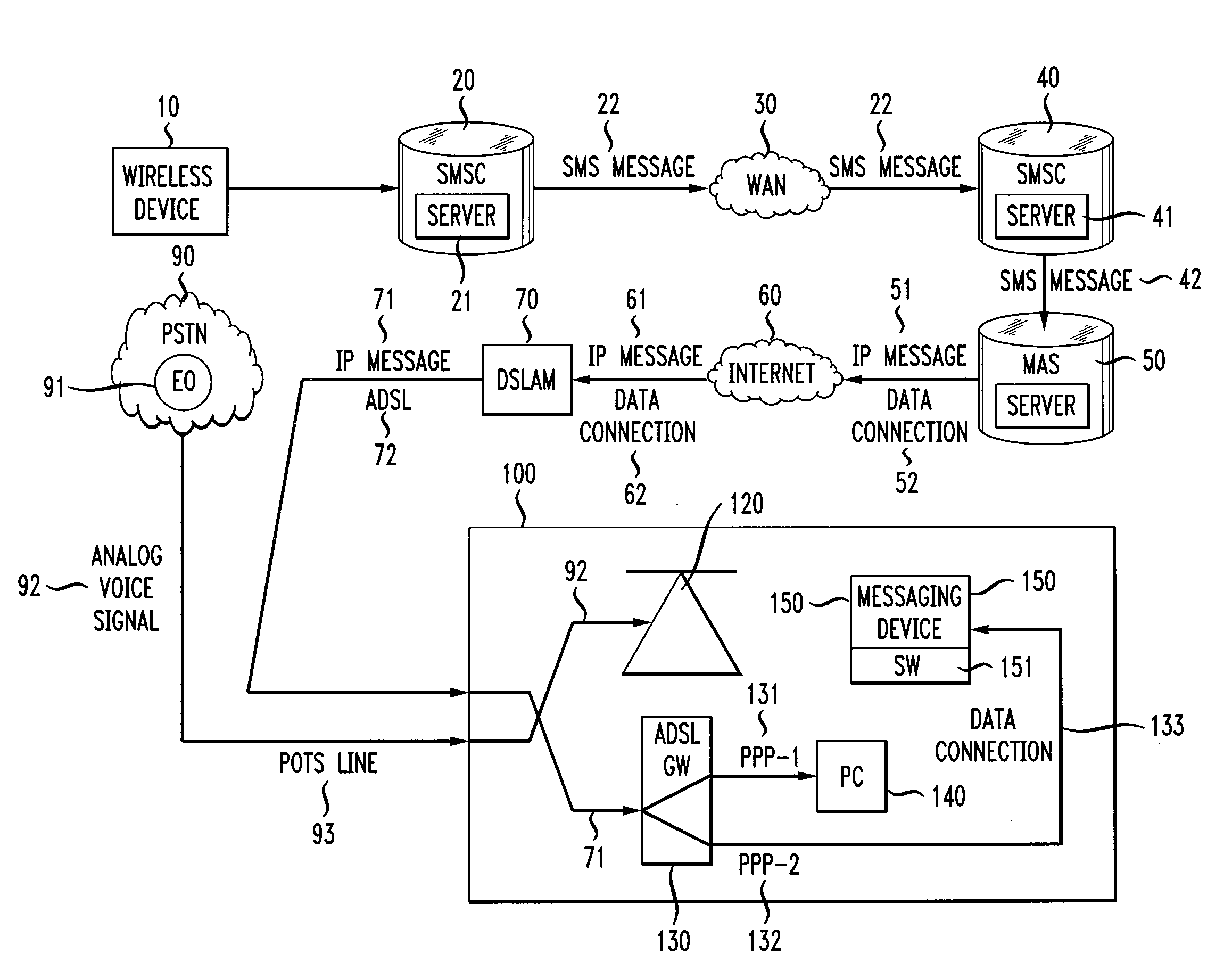 Systems And Methods For Messaging Using A Broadband Connection