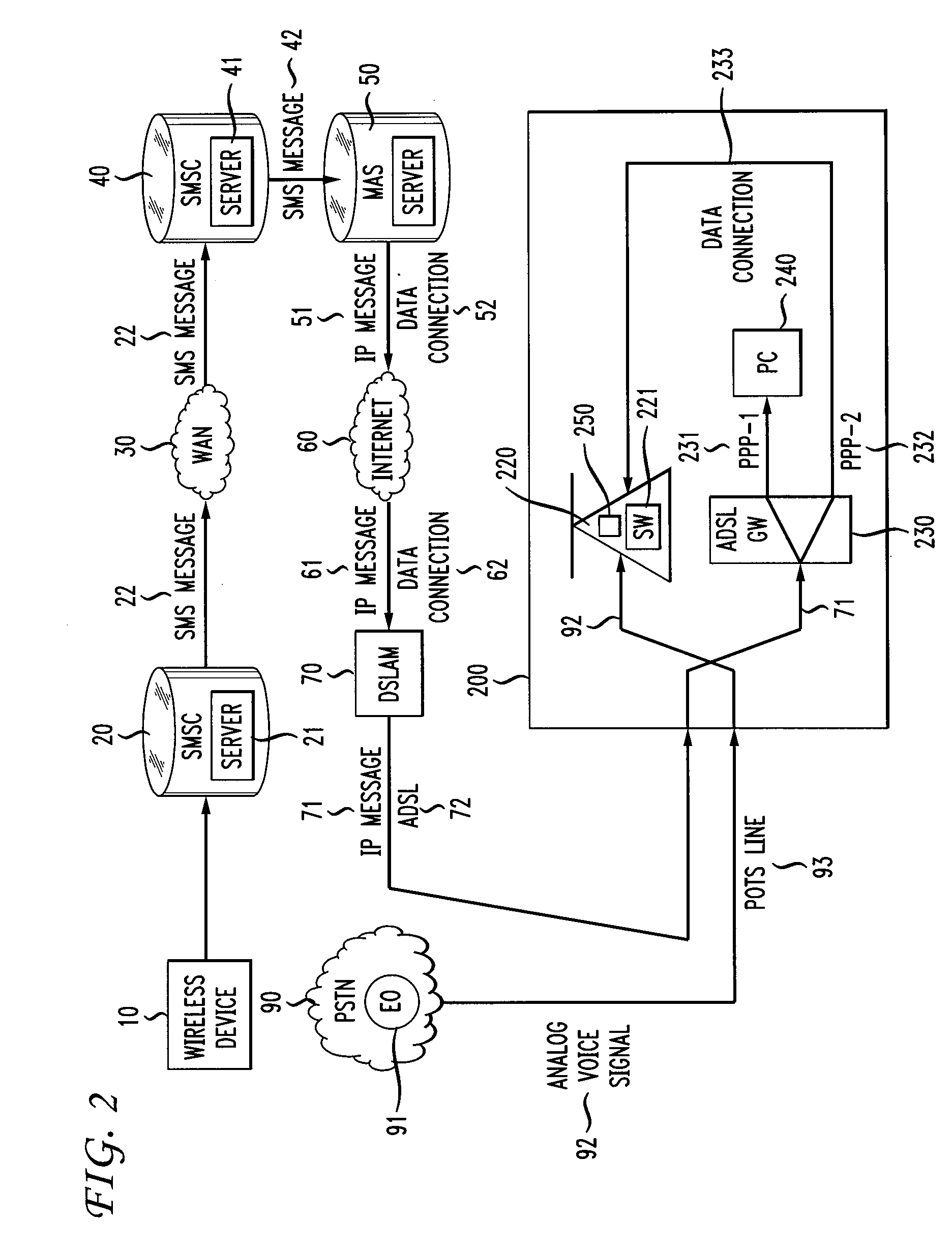 Systems And Methods For Messaging Using A Broadband Connection