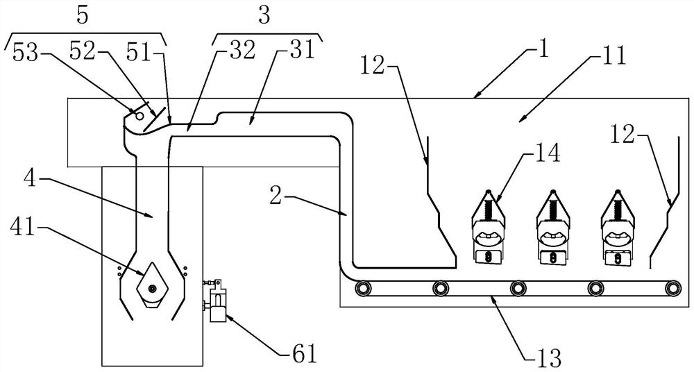 A kind of cigarette branch distribution conveying device