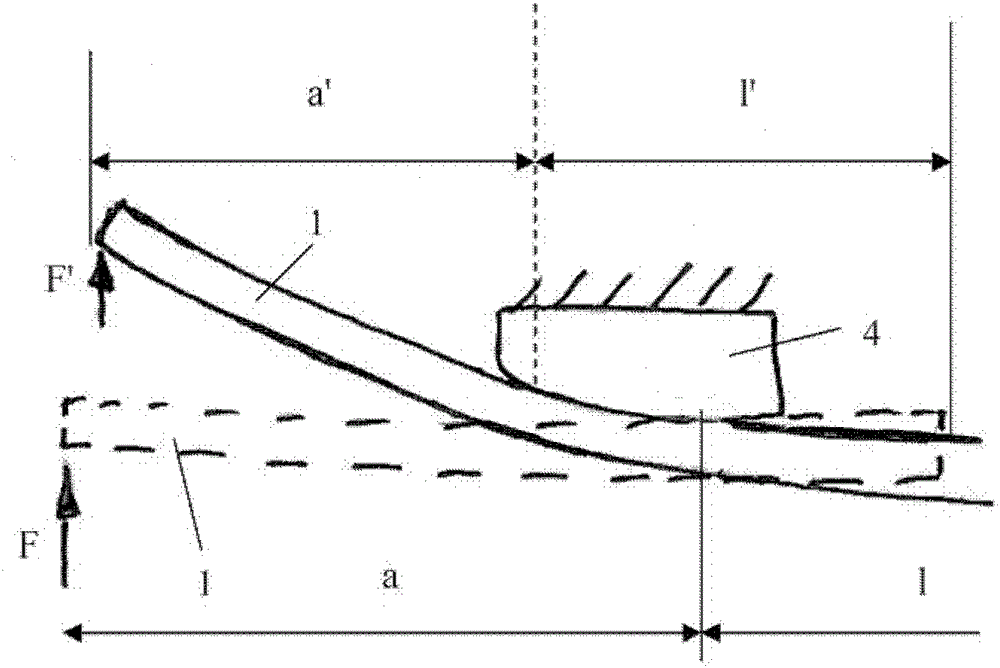 Car with leaf spring elements for damping the car