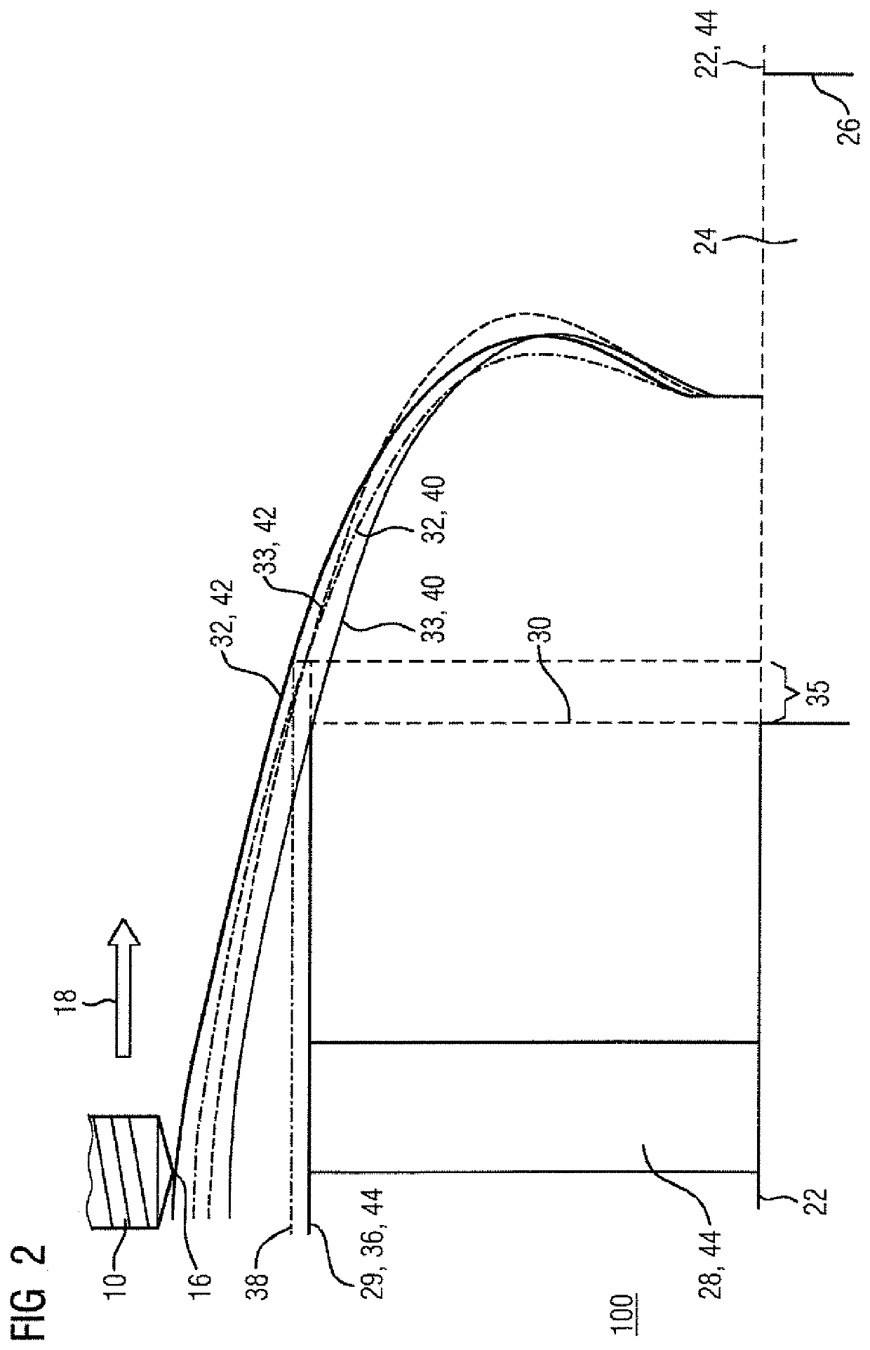 Trajectory determination method for non-productive movements