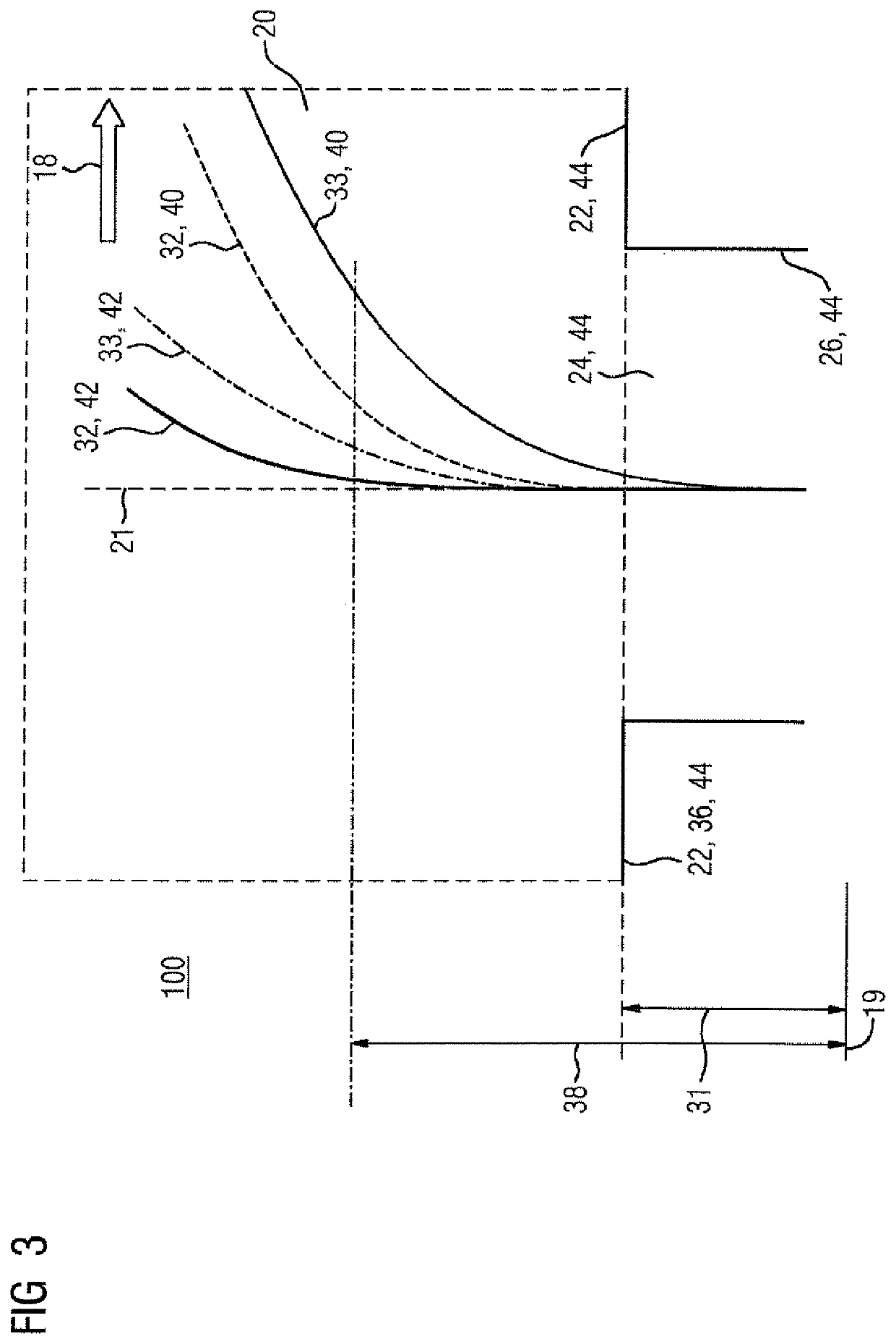 Trajectory determination method for non-productive movements