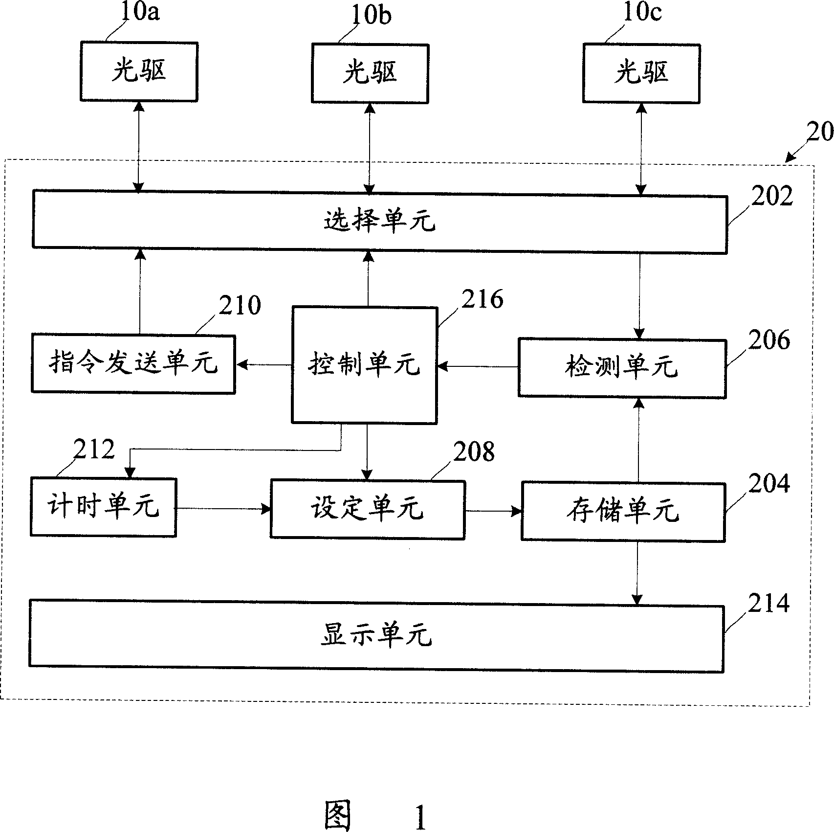 CD drive in/out tray test device and method