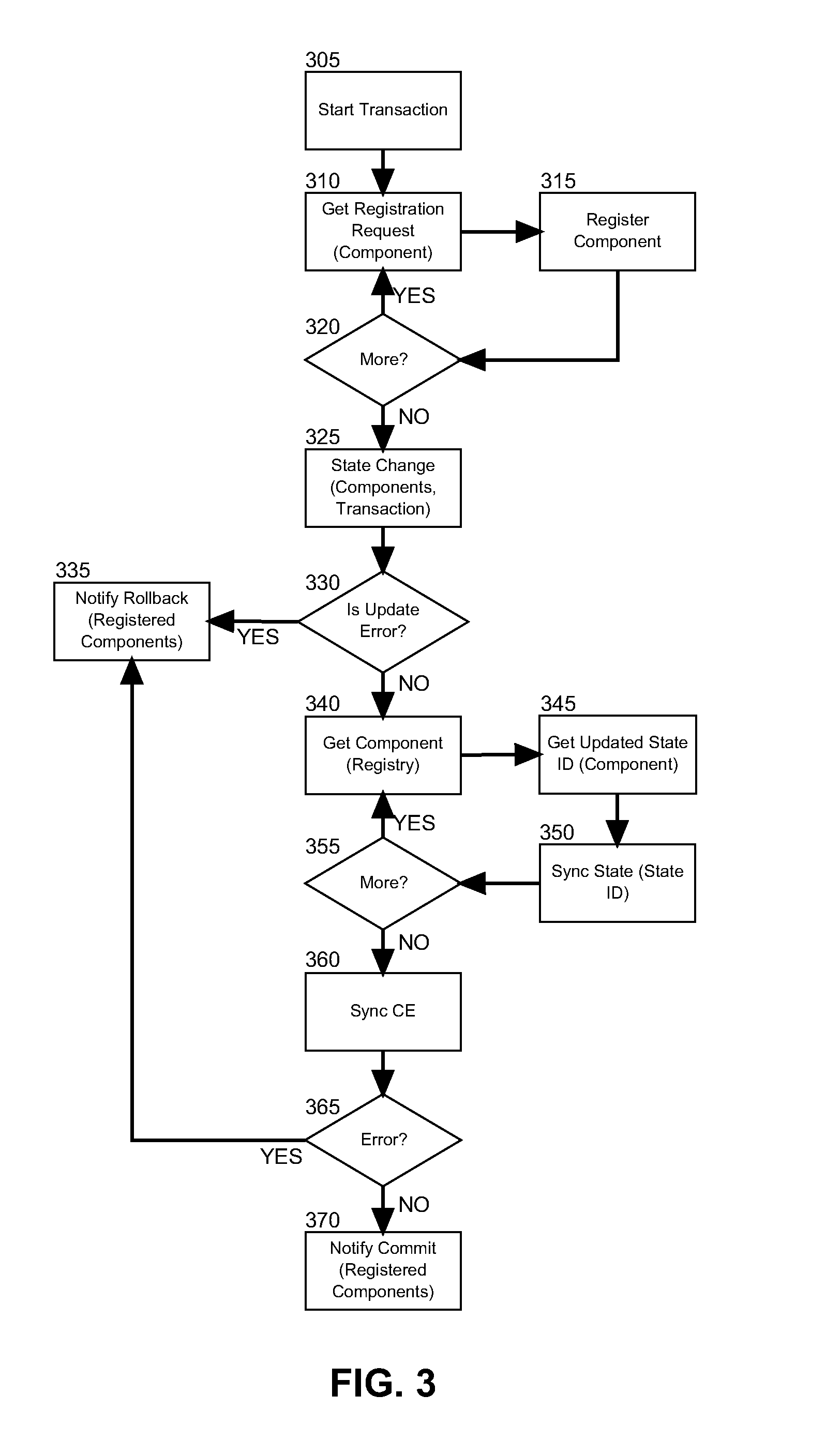 Managing data consistency between loosely coupled components in a distributed computing system