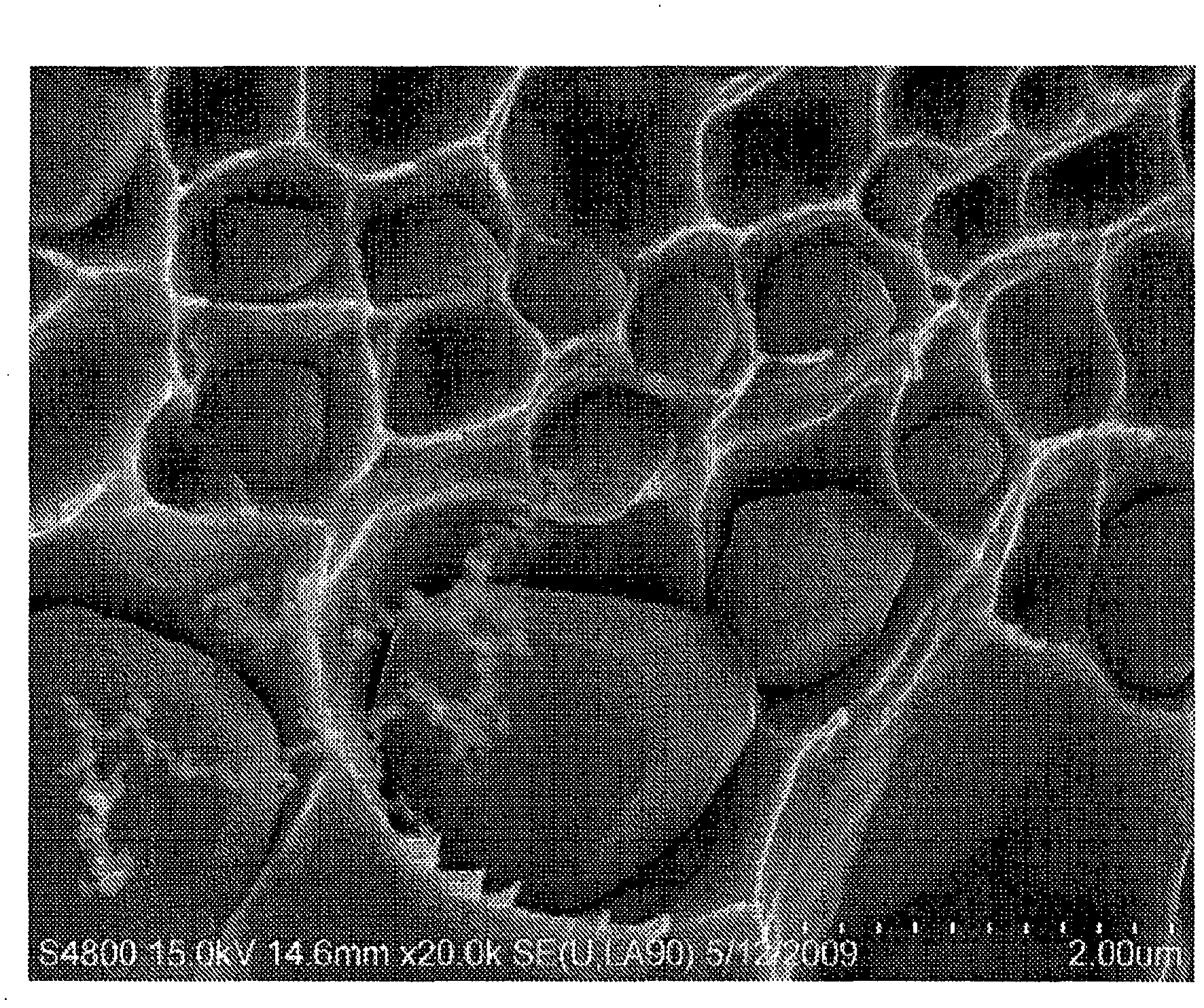 Copper-carbon Composition