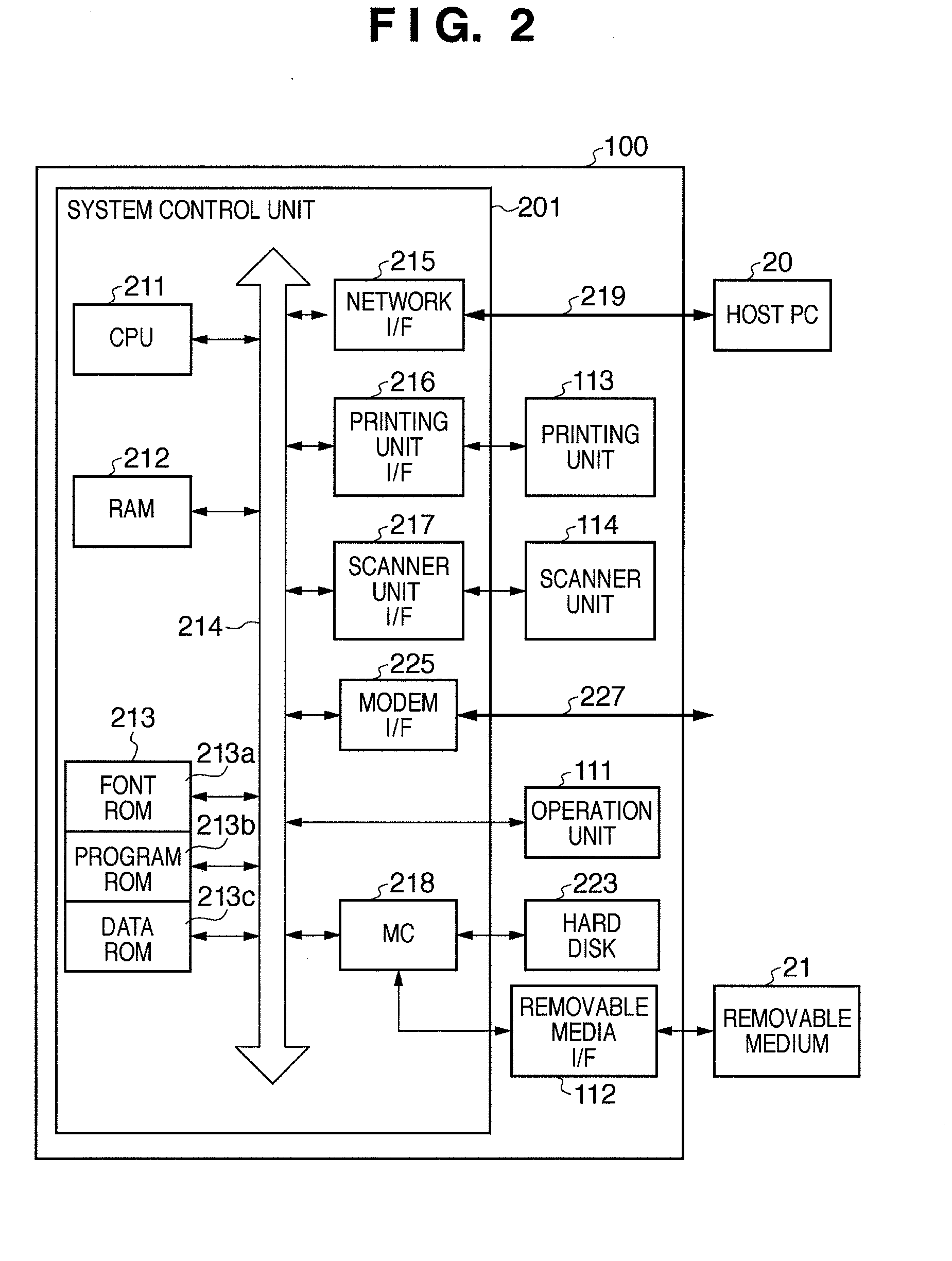 Image forming apparatus, and control method and program for the same