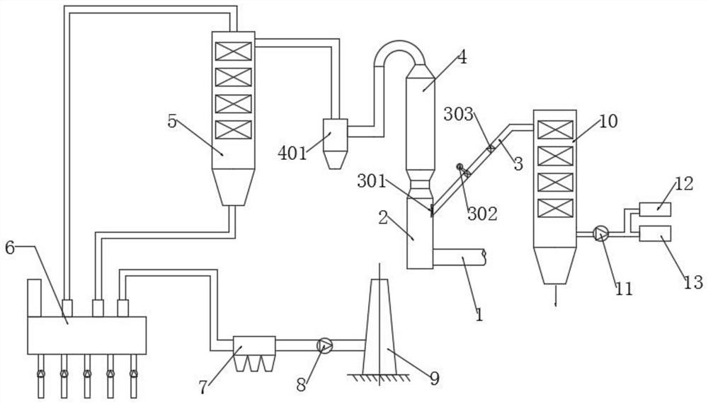 Cement kiln co-processing bypass air release system