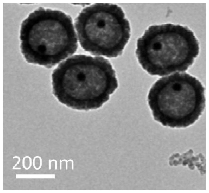 A kind of noble metal doped titanium dioxide nanocomposite material and preparation method thereof