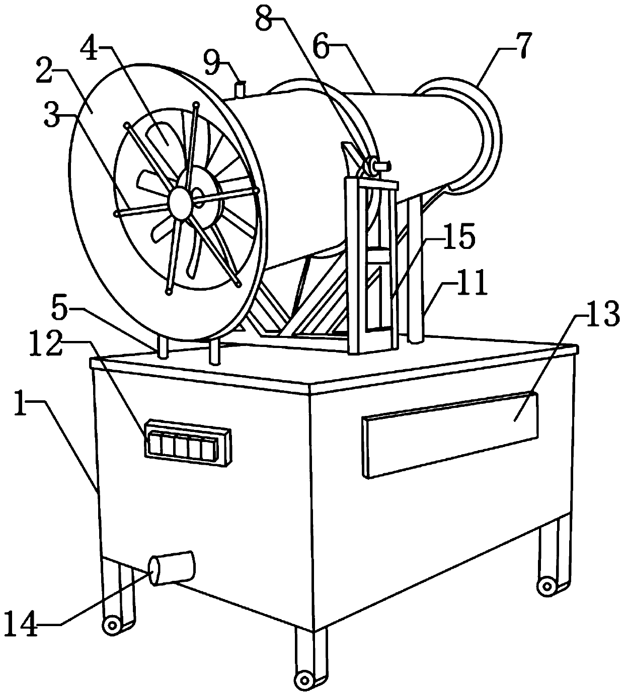 Fog gun machine control system