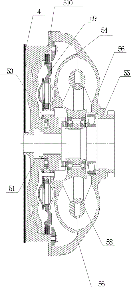 Hydrodynamic drive system for mine car