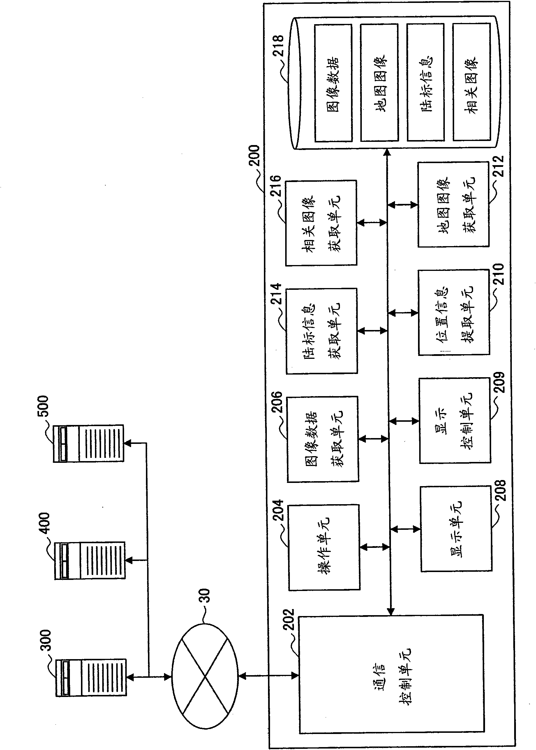 Image processing device, image processing method, image processing program and image processing system