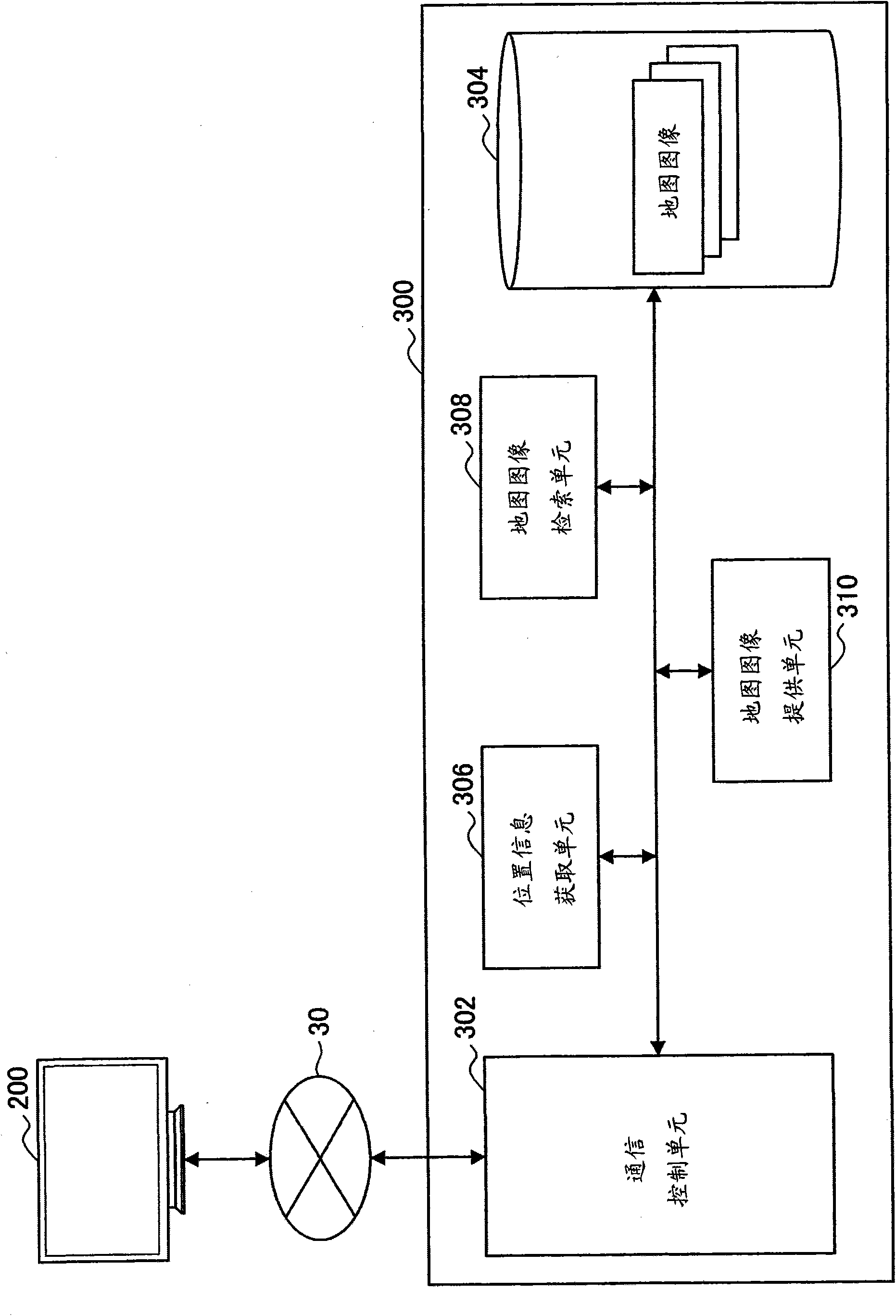 Image processing device, image processing method, image processing program and image processing system