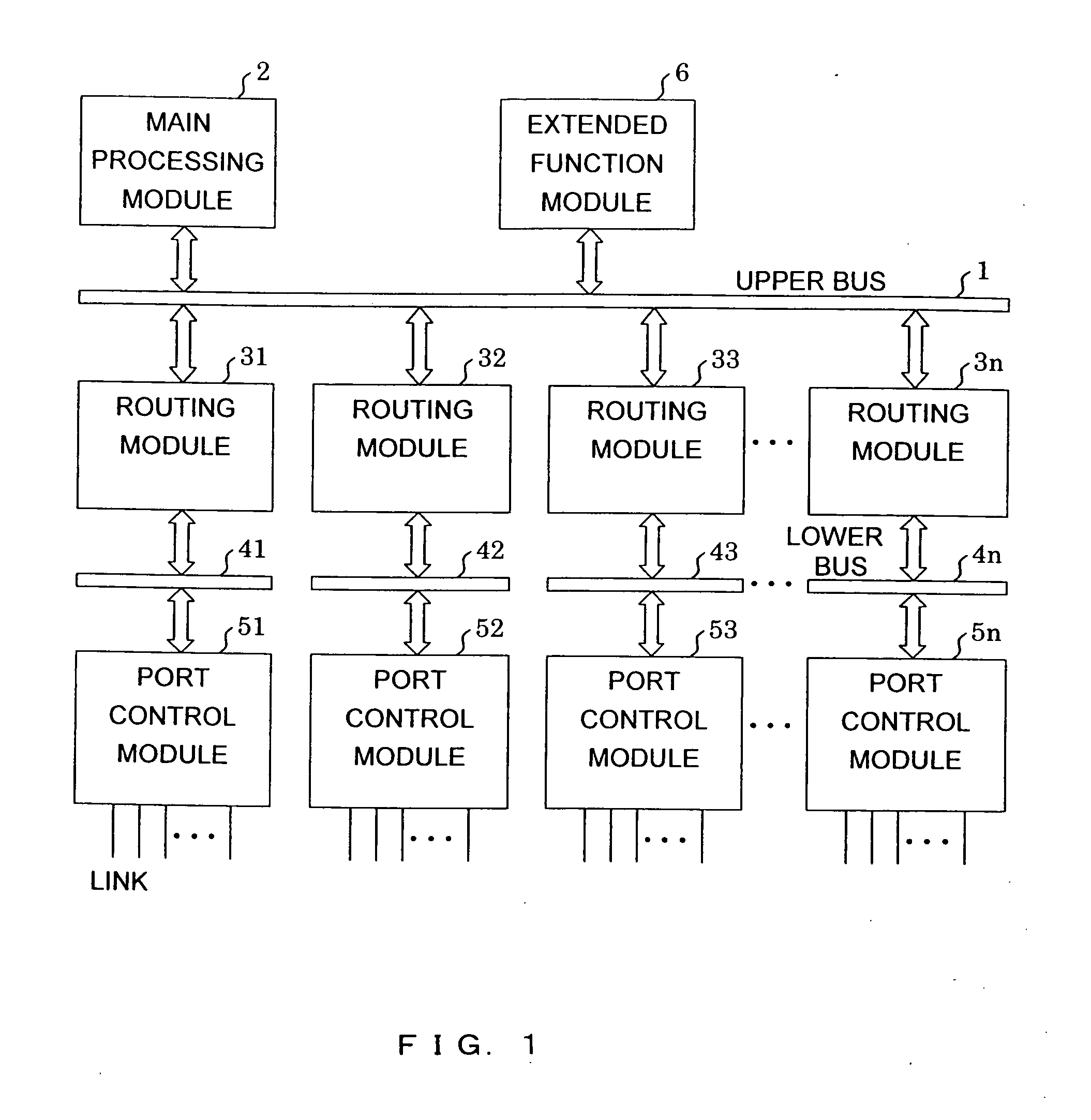 Packet routing apparatus